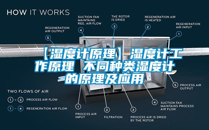 【濕度計原理】濕度計工作原理 不同種類濕度計的原理及應(yīng)用