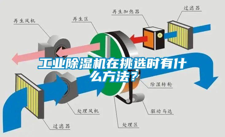 工業除濕機在挑選時有什么方法？