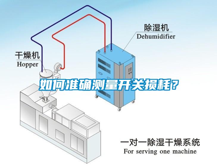 如何準確測量開關損耗？