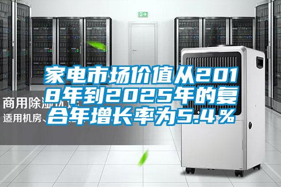 家電市場價值從2018年到2025年的復合年增長率為5.4％