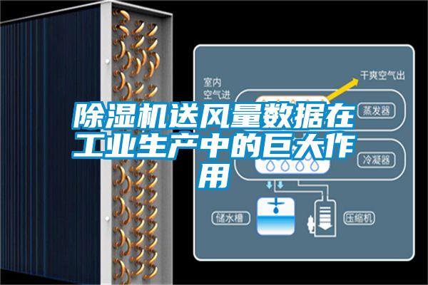 除濕機送風量數據在工業生產中的巨大作用