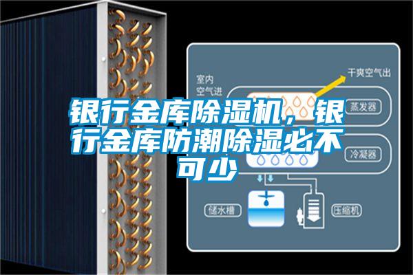 銀行金庫除濕機，銀行金庫防潮除濕必不可少