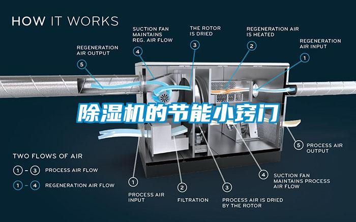 除濕機的節能小竅門