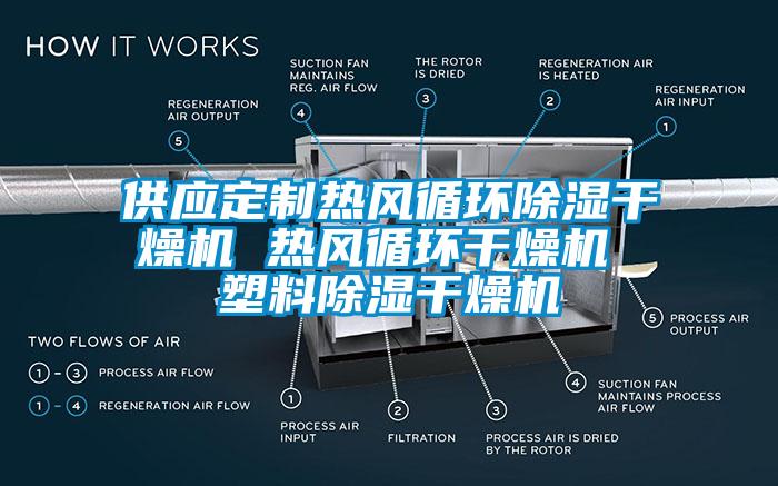 供應定制熱風循環除濕干燥機 熱風循環干燥機 塑料除濕干燥機