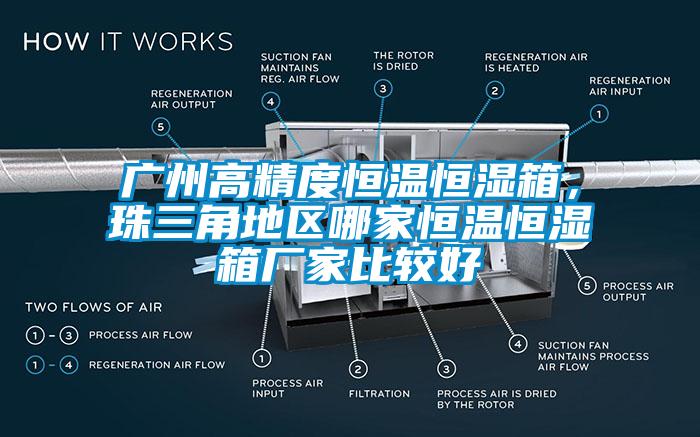 廣州高精度恒溫恒濕箱，珠三角地區哪家恒溫恒濕箱廠家比較好