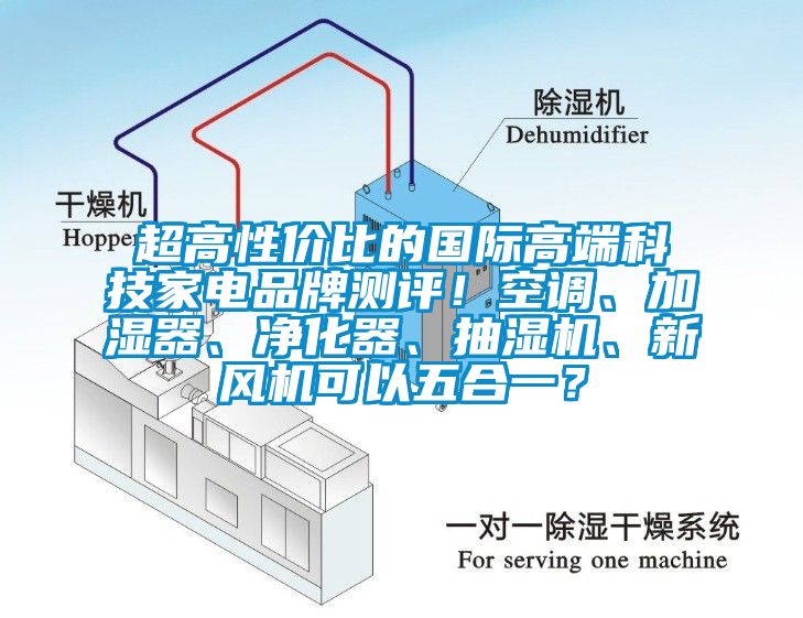 超高性價(jià)比的國際高端科技家電品牌測評！空調(diào)、加濕器、凈化器、抽濕機(jī)、新風(fēng)機(jī)可以五合一？