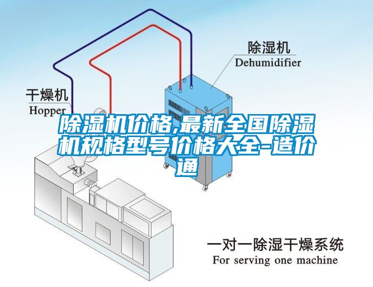 除濕機價格,最新全國除濕機規格型號價格大全-造價通