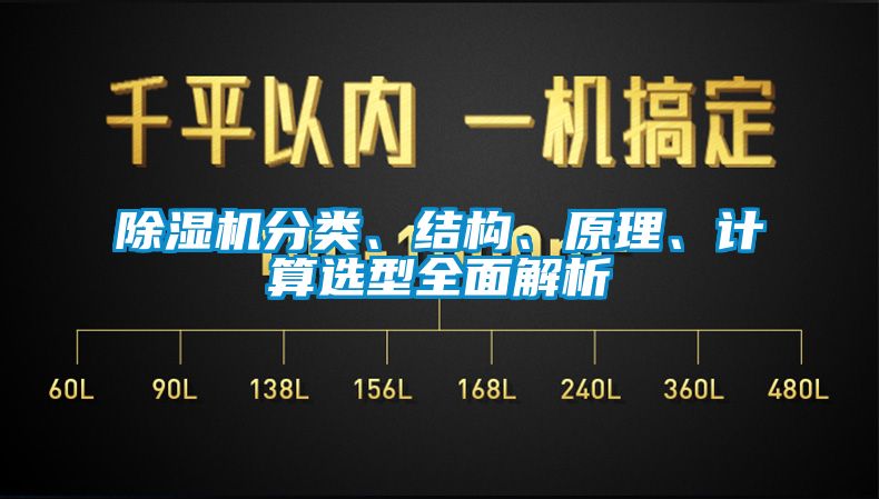 除濕機分類、結構、原理、計算選型全面解析