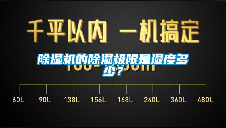 除濕機的除濕極限是濕度多少？