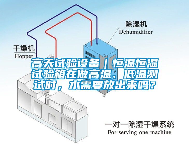 高天試驗設備｜恒溫恒濕試驗箱在做高溫、低溫測試時，水需要放出來嗎？